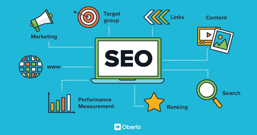 Why Your Business Needs Search Engine Optimization