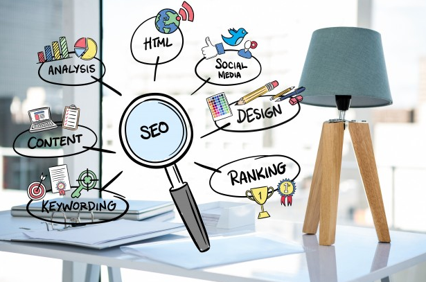 Why SEO Is Worthy For Investment and Business
